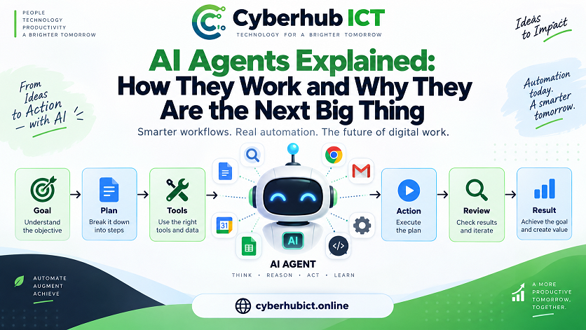 AI Agents Explained: How They Work and Why They Are the Next Big Thing chatgpt image sep 18, 2026, 09 18 55 am.png 2