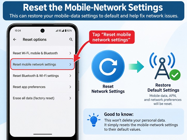 How to Fix Slow MTN Internet on an Android Phone in Ghana reset the mobile network settings