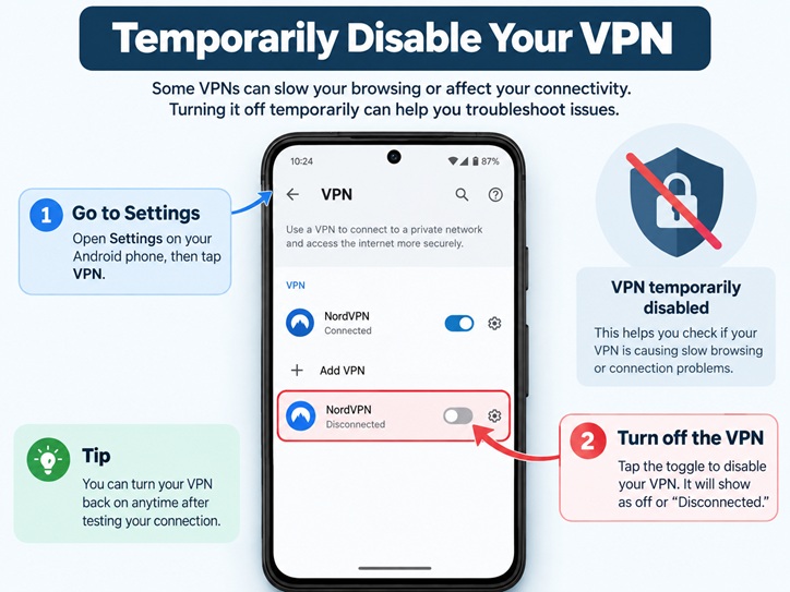 How to Fix Slow MTN Internet on an Android Phone in Ghana temporarily disable your vpn